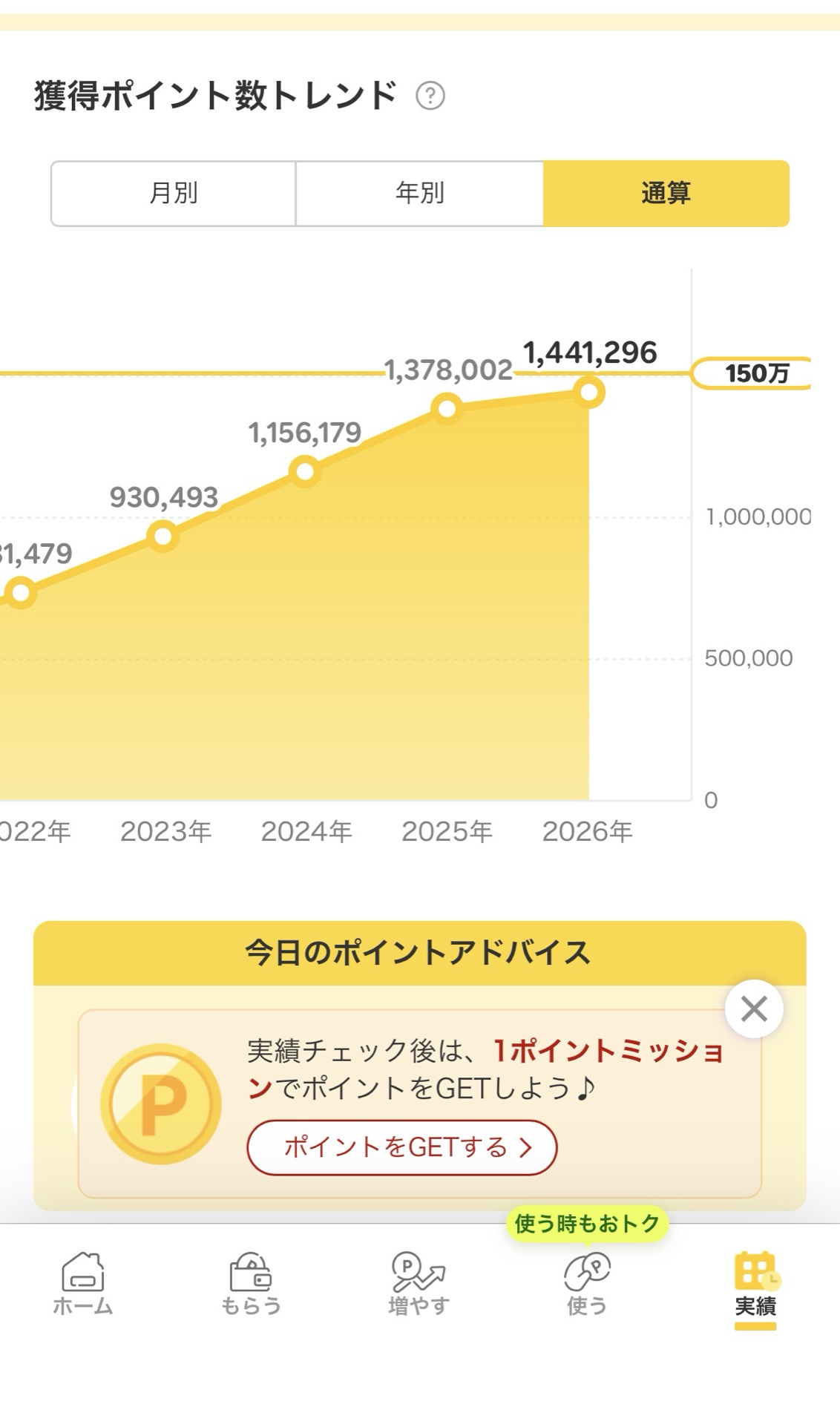 筆者の楽天PointClub通算ポイント数1,441,296ptを示すアプリ画面